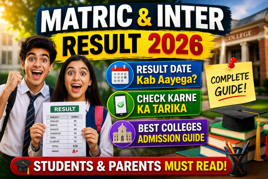 Matric & Inter Result 2026