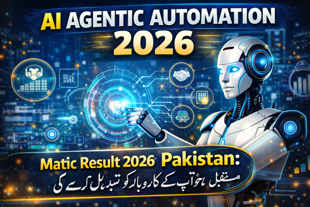 AI Agentic Automation 2026: مستقبل کی ٹیکنالوجی جو آپ کے کاروبار کو تبدیل کرے گی